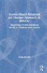 Huma Durrani - Sensory-Based Relational Art Therapy Approach (S-Brata)