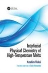 Taishi Matsushita, Kusuhiro Mukai, Kusuhiro (Kyushu Institute of Technology Mukai, Kusuhiro Matsushita Mukai - Interfacial Physical Chemistry of High-Temperature Melts