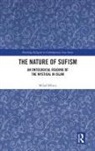 Milad Milani, Milani Milad - Nature of Sufism