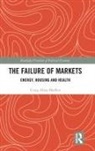 Craig Allan Medlen - Failure of Markets