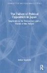 Arthur Stockwin, Stockwin Arthur - Failure of Political Opposition in Japan