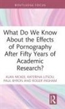Paul Byron, Roger Ingham, Ingham Roger, Katerina Litsou, Alan McKee, Alan (University of Technology Sydney Mckee... - What Do We Know About the Effects of Pornography After Fifty Years