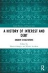 Murat Incekara Ustaoglu, Ahmet Incekara, Ahmet İNCEKARA, Murat Ustaoglu, Murat Ustaoğlu - History of Interest and Debt