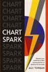 Alli Torban - Chart Spark
