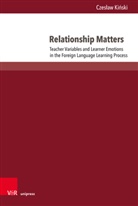 Czes¿aw Ki¿ski, Czeslaw Kinski - Relationship Matters