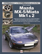 Oliver Wild - Mazda Mx-5/miata Mk1 & 2