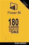 Ramón Javier Castro Amador - 180 Casos Resueltos en DAX