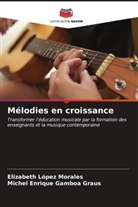 Michel Enrique Gamboa Graus, Elizabeth López Morales - Mélodies en croissance