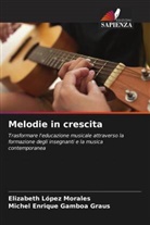 Michel Enrique Gamboa Graus, Elizabeth López Morales - Melodie in crescita