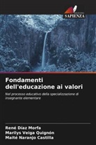 René Díaz Morfa, Maité Naranjo Castilla, Marilys Veiga Quignón - Fondamenti dell'educazione ai valori