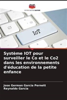 Reynaldo Garcia, Jose German Garcia Pernett - Système IOT pour surveiller le Co et le Co2 dans les environnements d'éducation de la petite enfance