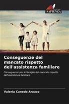 Valeria Canedo Arauco - Conseguenze del mancato rispetto dell'assistenza familiare