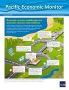 Asian Development Bank - Pacific Economic Monitor - December 2023