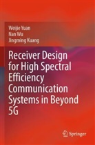 Jingming Kuang, Nan Wu, Weijie Yuan - Receiver Design for High Spectral Efficiency Communication Systems in Beyond 5G