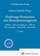 Andreas Schmidt - Hamburger Kommentar zum Restrukturierungsrecht