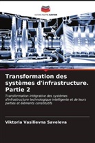 Viktoria Vasilievna Saveleva - Transformation des systèmes d'infrastructure. Partie 2