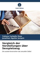 Jonathan Aguilar Jarquín, Yuliana Carballo Oses - Vergleich der Vorstellungen über Sexspielzeug