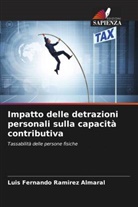 Luis Fernando Ramirez Almaral - Impatto delle detrazioni personali sulla capacità contributiva