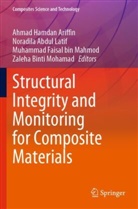 Noradila Abdul Latif, Ahmad Hamdan Ariffin, Muh Faisal bin Mahmod et al, Noradila Abdul Latif, Muhammad Faisal Bin Mahmod, Zaleha Binti Mohamad - Structural Integrity and Monitoring for Composite Materials