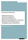 Helene-Amalie Lichtental-Thury - Implementierung von arbeitspsychologischen Online-Sprechstunden im Bundesverwaltungsgericht in Österreich. Beratung und Unterstützung von mobbingbetroffenen Mitarbeitern