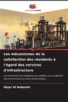 Hajar Al Hubaishi - Les mécanismes de la satisfaction des résidents à l'égard des services d'infrastructure