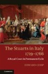 Edward (Universite De Toulouse) Corp, Corp Edward - Stuarts in Italy, 1719-1766