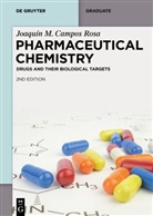 Joaquín M Campos Rosa, Joaquín M. Campos Rosa - Pharmaceutical Chemistry