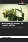 Thomas Lenk - Key figures related to sustainability