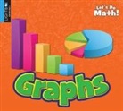 Sara Pistoia - Graphs