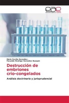 María Cecilia González, Facundo Rodrigo González Busquin - Destrucción de embriones crio-congelados
