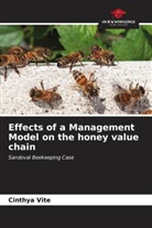 Cinthya Vite - Effects of a Management Model on the honey value chain