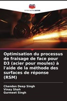 Vinay Shah, Chandan Deep Singh, Gurmeet Singh - Optimisation du processus de fraisage de face pour D3 (acier pour moules) à l'aide de la méthode des surfaces de réponse (RSM)