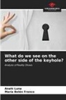 María Belén Franco, Anahi Luna - What do we see on the other side of the keyhole?