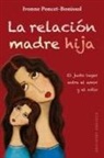 Yvonne Poncet-Bonissol - La Relacion Madre-Hija
