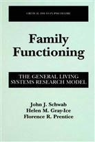 Hele Gray-Ice, Helen Gray-Ice, Florence Prentice, Florence R. Prentice, John Schwab, John J Schwab... - Family Functioning