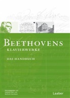 Hartmut Hein, Oliver Korte, Albrecht Riethmüller, Martina Sichardt, Wolfram Steinbeck - Beethoven-Handbuch - 2: Beethovens Klaviermusik