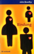 John Bowlby - Bindung