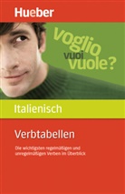 Anna Colella - Verbtabellen Italienisch
