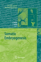 A. Mujib, Abdu Mujib, Abdul Mujib, Samaj, Samaj, Jozef Samaj... - Somatic Embryogenesis