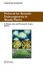 P. K. Gupta, Pramod K Gupta, Pramod K. Gupta, S. M. Jain, S. Mohan Jain, Shri Mohan Jain... - Protocol for Somatic Embryogenesis in Woody Plants