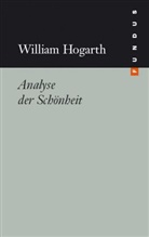William Hogarth, Jörg Heininger - Analyse der Schönheit