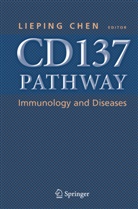 L. Chen, Liepin Chen, Lieping Chen - CD137 Pathway: Immunology and Diseases