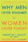 M. J. Tucker Legato, Marianne J. Legato, Laura Tucker - Why men never remember and woman