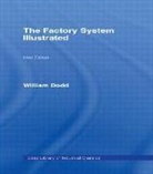 William Dodd, Dodd William - Factory System Illustrated