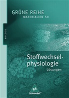 Andreas Christian - Stoffwechselphysiologie