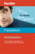 Nicole Laudut - Verbtabellen Französisch