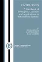 Raji Kishore, Rajiv Kishore, Ramesh, Ramesh, Ram Ramesh, Raj Sharman - Ontologies