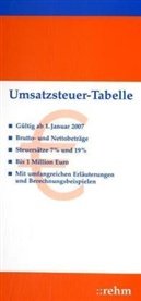 Umsatzsteuer-Tabelle