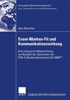 Axel Nitschke - Event-Marken-Fit und Kommunikationswirkung