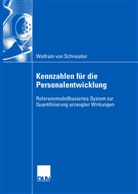 Wolfram Schneyder, Wolfram von Schneyder - Kennzahlen für die Personalentwicklung